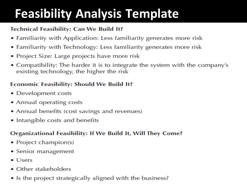 Feasibility Analysis in System Development Process